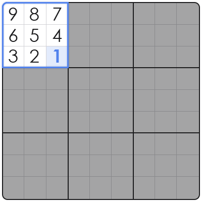 valid sudoku leetcode